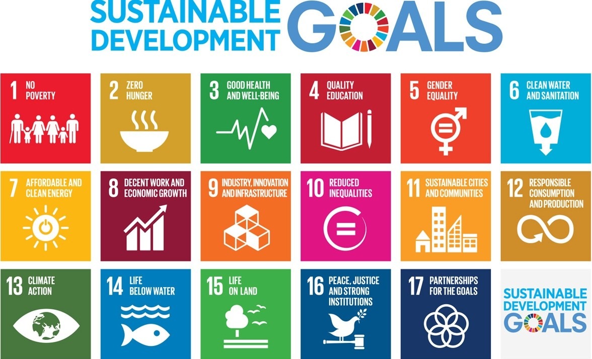 Sustainability